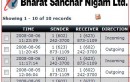 BSNL TO LAUNCH ONLINE CALL DETAILS SERVICE