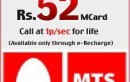 MTS INDIA LAUNCHES ONE PAISA ONE SECOND CALLING PLAN