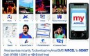 AIRCEL INTRODUCES “MY AIRCEL” GPRS APPLICATION