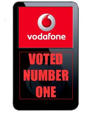 Vodafone emerged as the Most admired mobile service brand in India