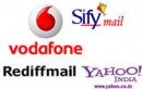 Vodafone Mail Service In Details