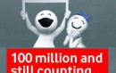 Vodafone India Crosses 100 Million Subscriber Mark