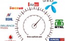 Uninor Unleashes GPRS Tariff War