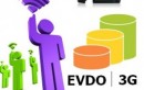 Wireless Broadband – 3G or EVDO What is the Choice?