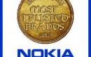 Nokia Adjudged India’s Most Trusted Brand for Third Year in Row