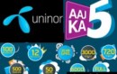 Uninor Rings Daily Packs To All Circles, Adds New Offers
