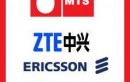 ZTE, Huawei And Ericsson To Provide Network Managed Service To MTS India