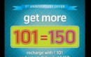 Uninor Celebrates Its 1st Anniversary With Exciting Offers