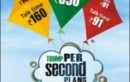 MTNL Enhances ‘Per Second’ 3G Plan Portfolio in Mumbai