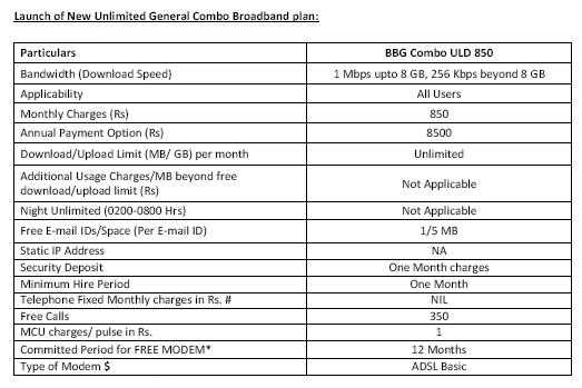 New-Unlimited-BSNL-BB-850-Plan.jpg