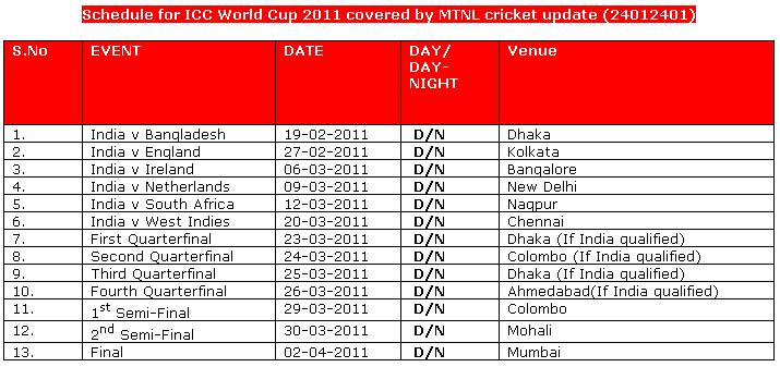 MTNL-Cricket-Update.jpg