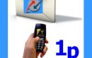 BSNL Re-launches Its 1 Paisa SMS Pack
