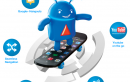 Blue Android Enters India As Rcom Partners Google – Offers 1 GB Free 3G Data Usage on Android Smartphones