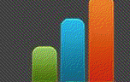 Dodol Phone – Data Monitoring Android App Review