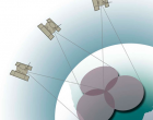 BSNL to Tie up with Sistema to use GLONASS Satellite Navigation