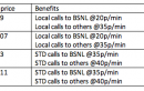 BSNL Brings Four New STVs – Onnet Calls at 20p/min