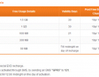 Slight Revision on GPRS Tariff of Tata Docomo in Kerala