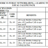 With Private Operators You’re Paying 40% Extra for Same Benefit, Compared to BSNL