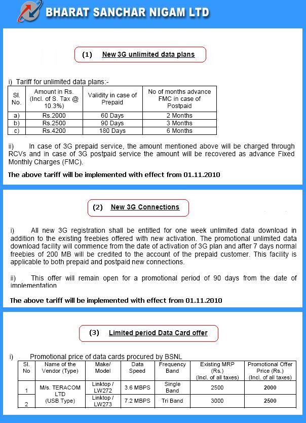 Activate Gprs Bsnl Prepaid Orissa