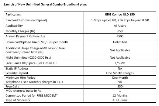 bsnl business plan 850