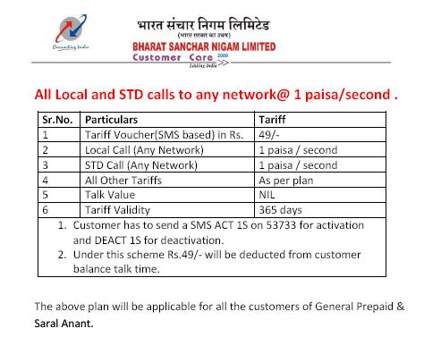 Bsnl Scheme Chart