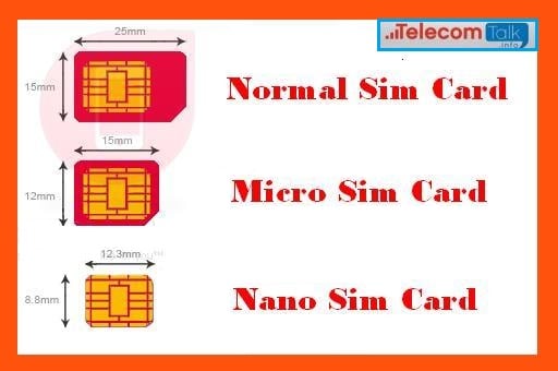 micro versus nano sim