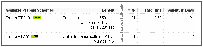 MTNL Unlimited Call STV 51 and Trump STV101