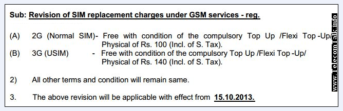 BSNL SIM Replacement Charges