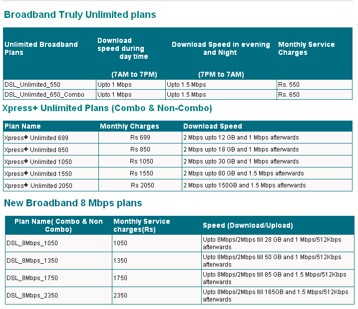 MTNL Unlimited Broadband Plans with 1Mbps, 2Mbps and 8Mbps Speed