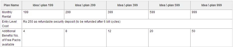 iplan