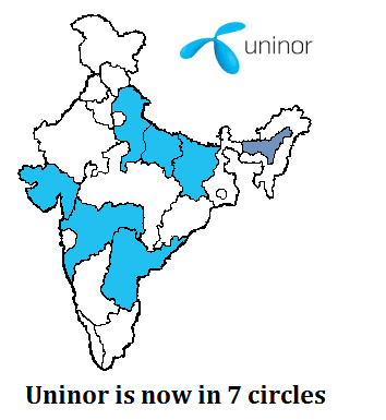 uninor mobile