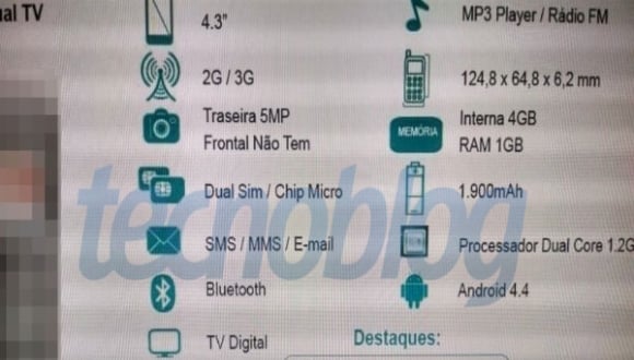 Motorola Moto E Specifications Leaked
