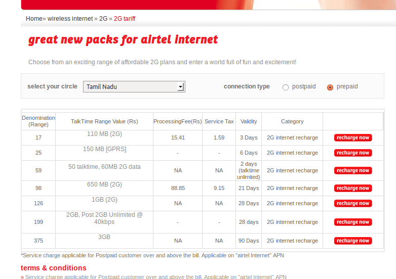 which airtel tariff give bonus and 37mb data