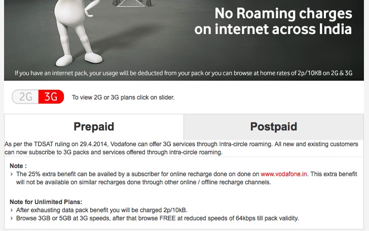 Vodafone Intra-Circle 3G Internet Roaming Free Vodafone Intra-Circle 3G Internet Roaming Free