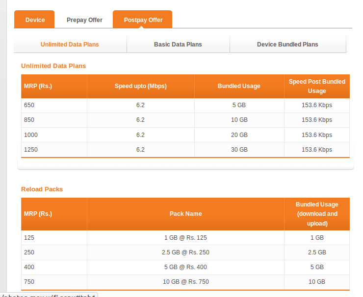 Broadband Wifi Plans In Pune