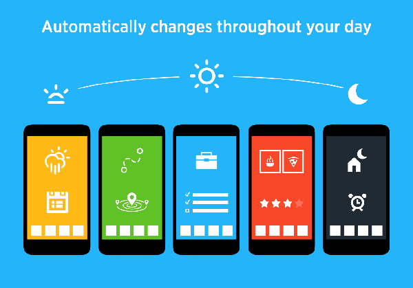 Top 5 Android Launchers