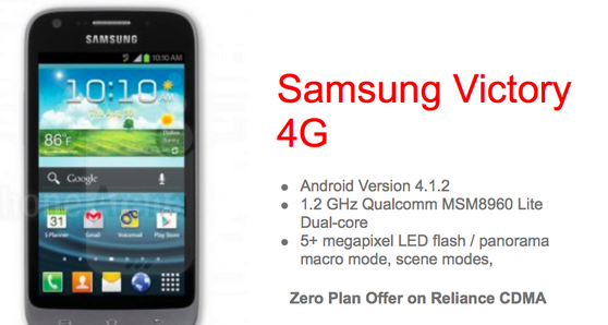 Exclusive: Reliance lists Samsung Victory 4G CDMA smartphone With Zero Plan Offer