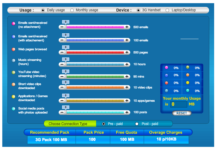reliance-3Gdata-calculator