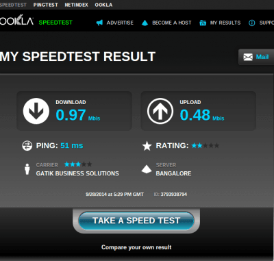 In Depth Review of G-Broadband in Bengaluru