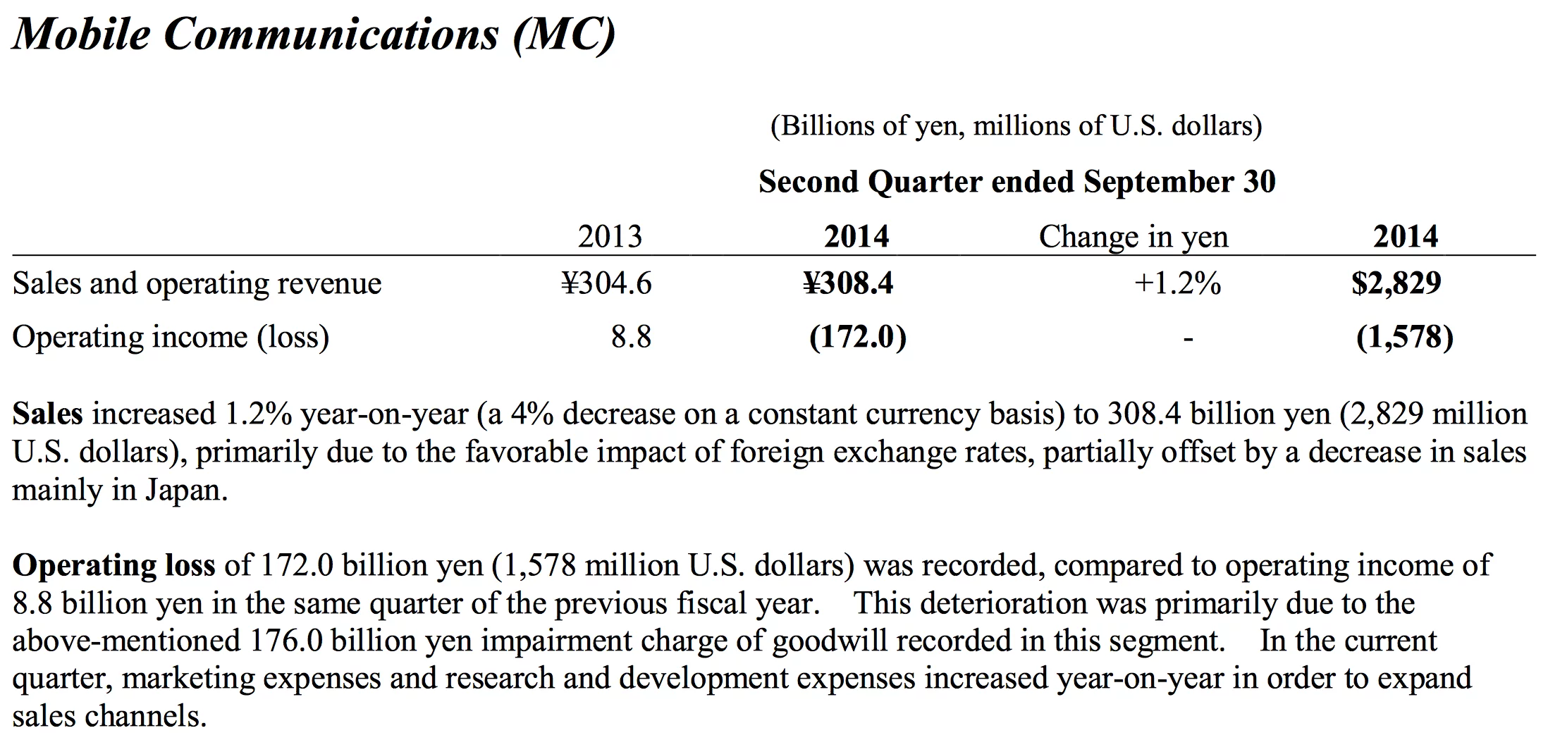 Sony Revenue Financial Q2 2014