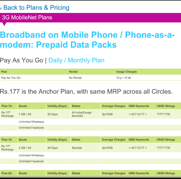 reliance-3G-data-pack