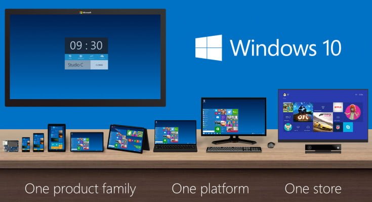 Windows 10 For All Devices