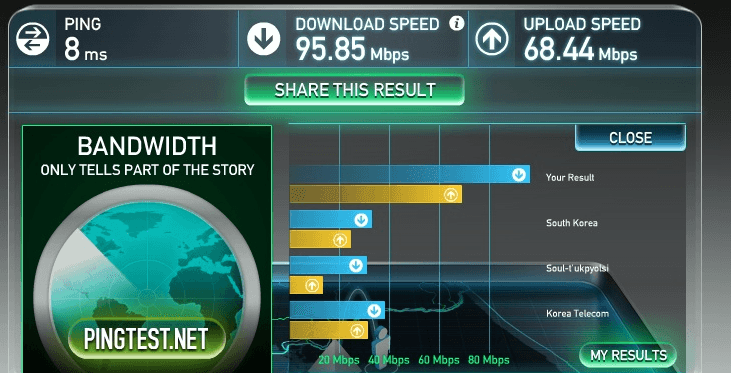 Airtel to be largest Broadband provider, Vodafone registers 200% growth over the year