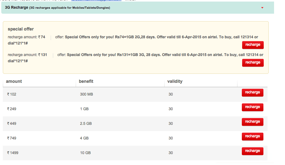 Airtel Rate Chart