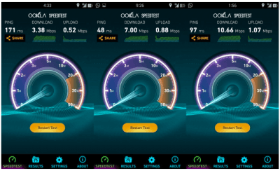 Exclusive : Airtel Platinum 3G hands on review in Mumbai circle
