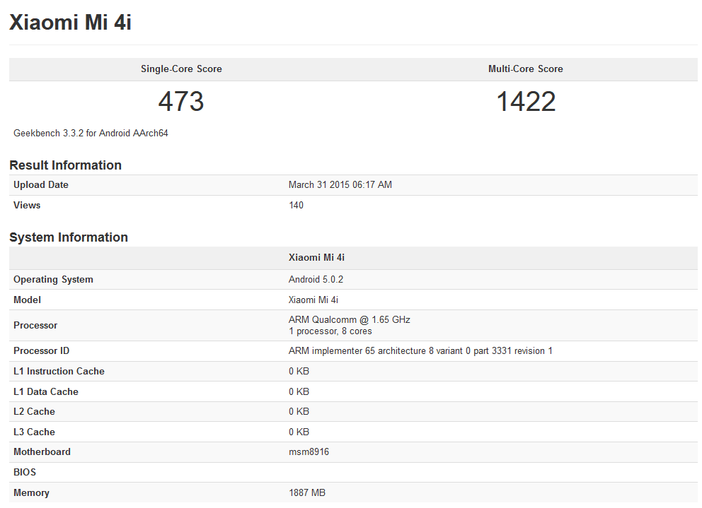 Xiaomi Mi 4i GeekBench Score