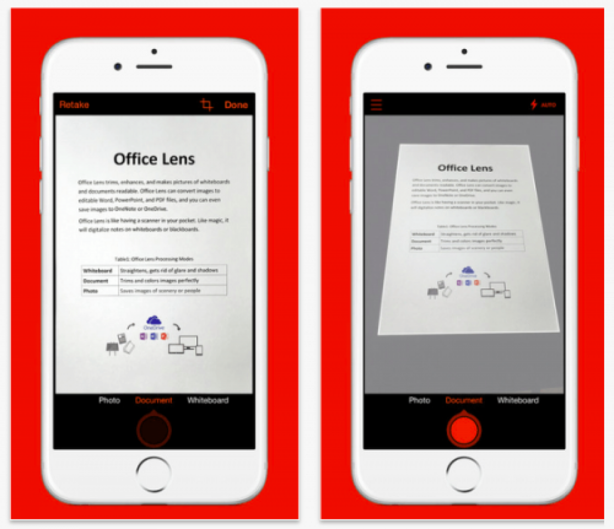 Aantrekkingskracht Knorretje verdieping Microsoft Office Lens app now available for iOS and Android | TelecomTalk