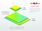 OnePlus 2 Camera Sensor OmniVIsion OV13860
