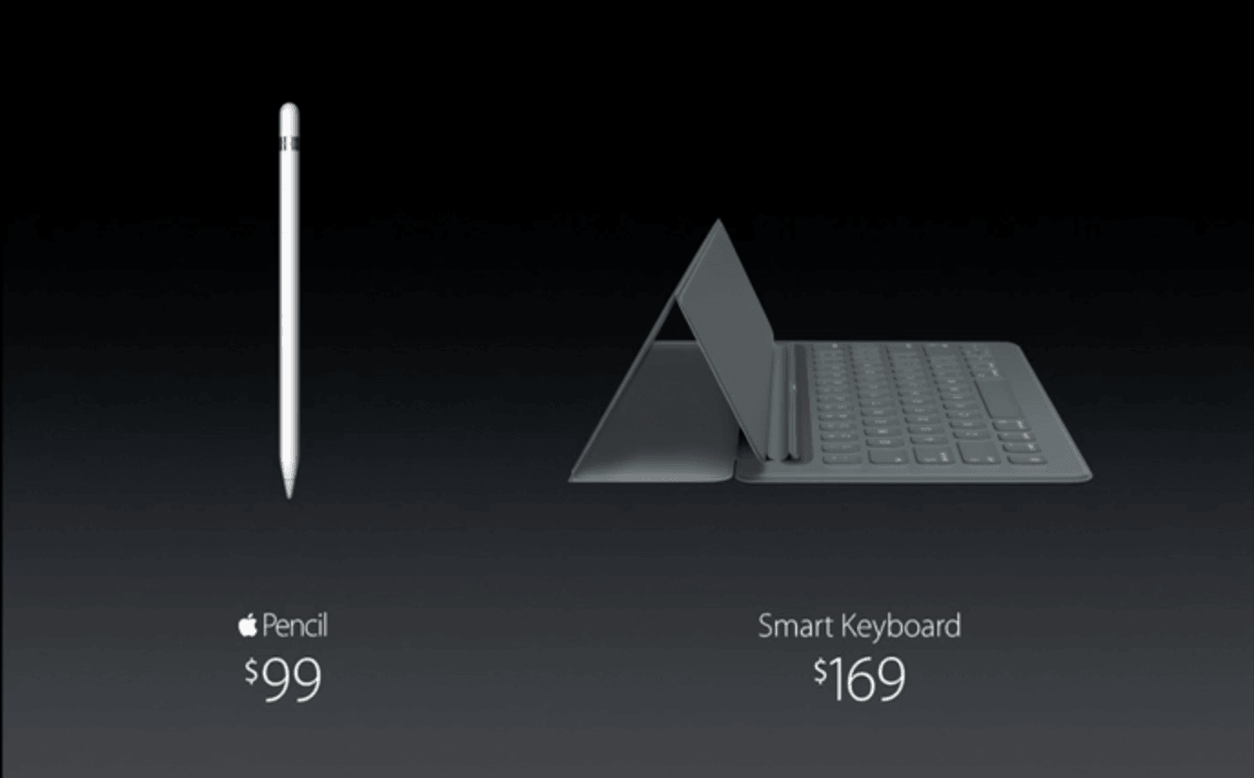 Apple iPad Pro Keyboard Cover and Apple Pencil