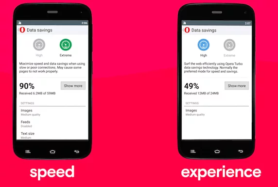 opera-mini-speed